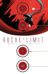 Roche Limit:TPB: 1